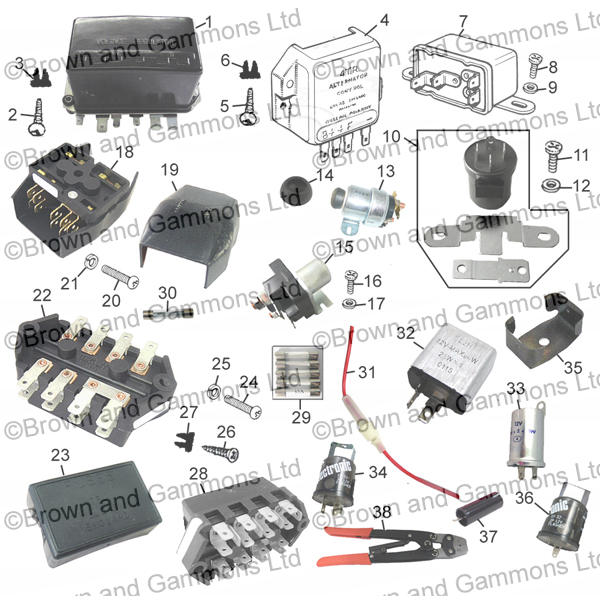 Image for Control Box. Fuse Box & Flasher Unit